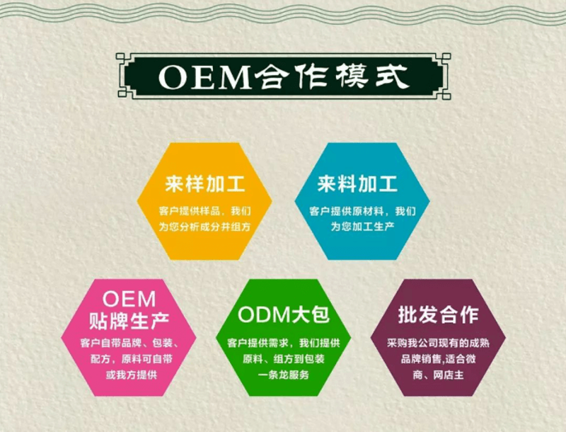 贴牌生产走进新时代：行业动态与发展趋势