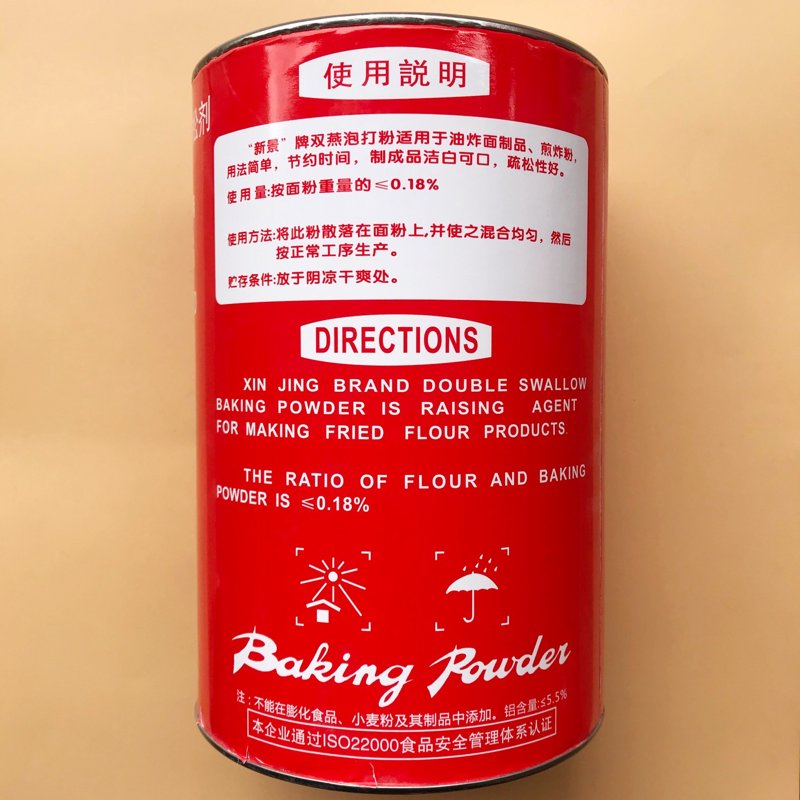 食品加工行业：变革与趋势