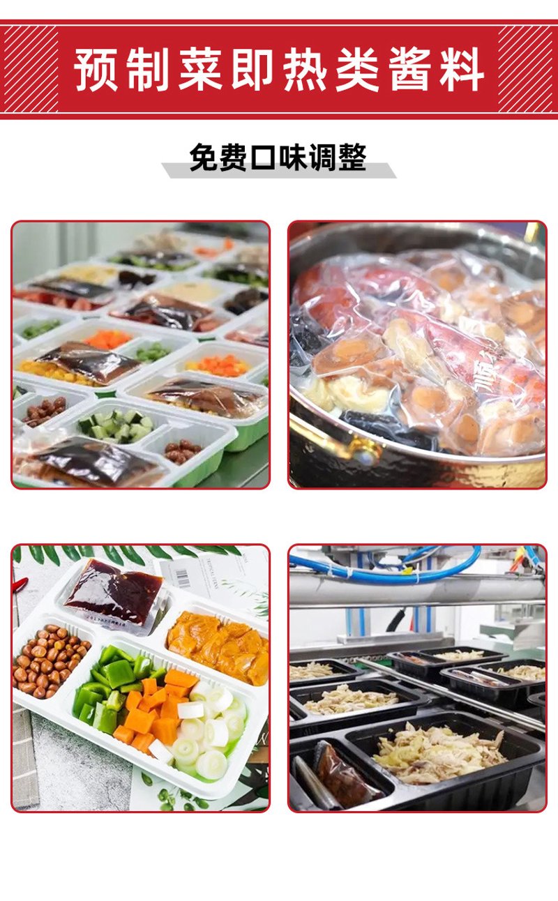 把握未来食品加工趋势：探索更高效的生产模式